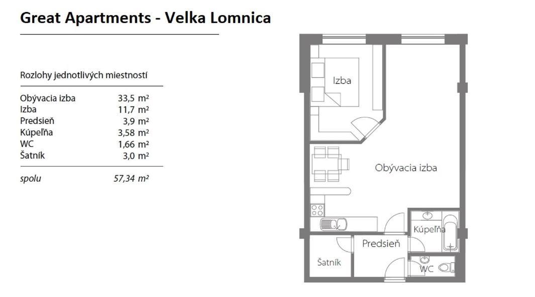 Tatrystay Great Apartment Vel'ka Lomnica Eksteriør bilde